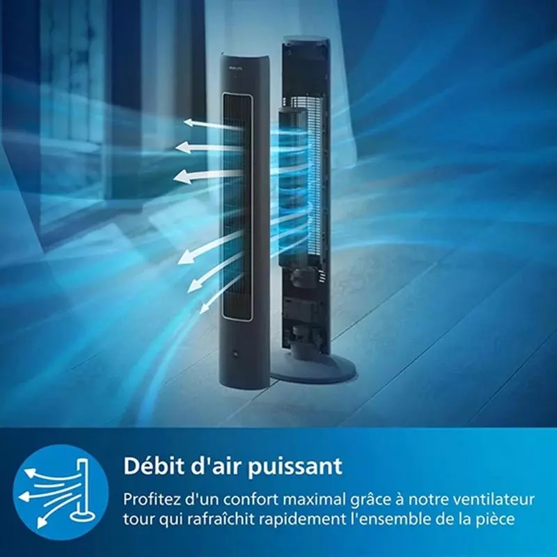 کارایی و عملکرد قدرتمند پنکه فیلیپس اورجینال