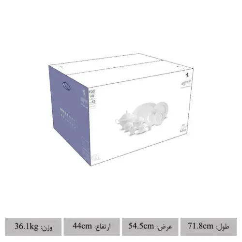 جعبه بسته بندی اصلی  سری نئوکلاسیک