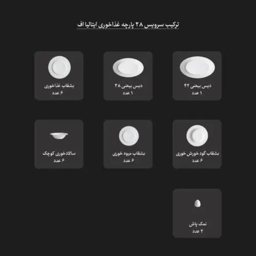 اقلام سرویس اسپاتی نارنجی چینی زرین ایتالیا اف 6 نفره