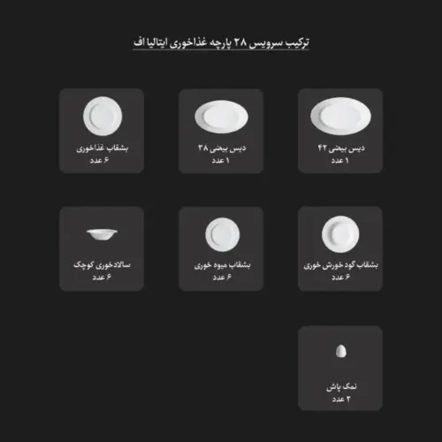 ترکیب سرویس چینی 28 پارچه غذاخوری ایتالیا اف چینی زرین رومانا