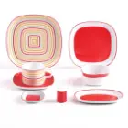 طراحی ارگونومیک چینی زرین 8 پارچه صبحانه و عصرانه هما امرداد