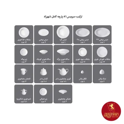 ترکیب سرویس چینی زرین شهرزاد طرح میراندا 12 نفره