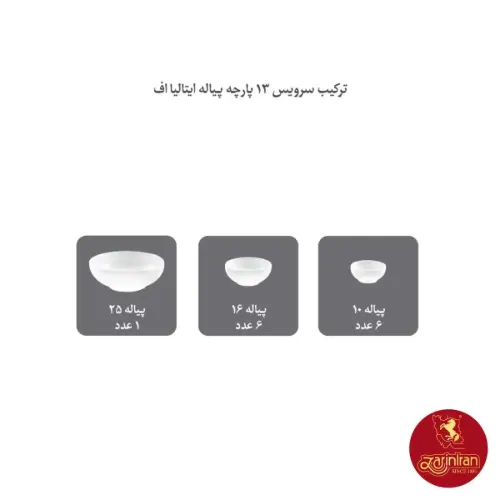 ترکیب سرویس پیاله چینی زرین طرح آفتاب 13 پارچه