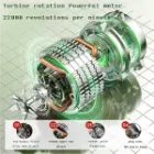 شیکر شارژی SeaBroad D02 1.5L