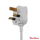 غذاساز برند مولینکس