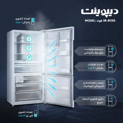 یخچال دیپوینت
