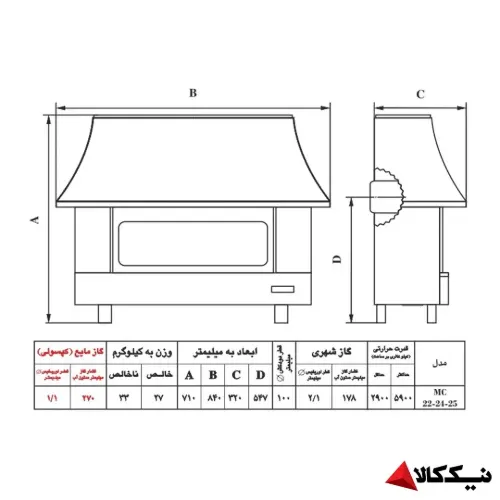 قیمت بخاری گازی شومینه ای نیک کالا مدل سیما MC22