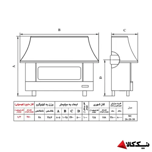قیمت بخاری گازی شومینه ای نیک کالا مدل نفیس MC30