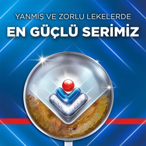 کاربرد قرص ظرفشویی فینیش 60 عددی ULTIMATE PLUS