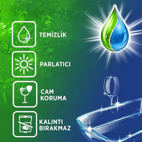 کیفیت ژل ظرفشویی پریل دوفاز 900 میلی لیتر 5در1 اصلی