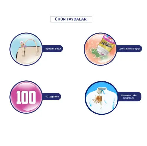لکه بر لباس ونیش ماتیکی 200 میلی لیتر اصلی Vanish