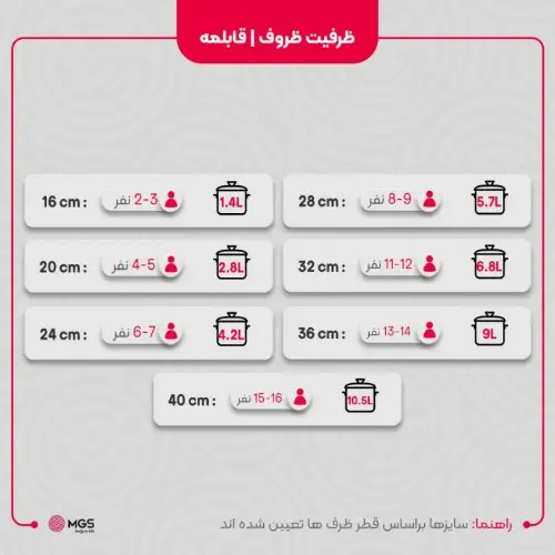سرویس قابلمه 15 پارچه گرانیتی طرح ایتالیا B