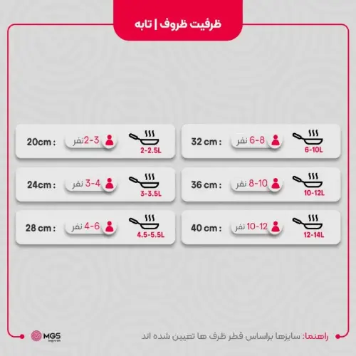 سرویس قابلمه 15 پارچه گرانیتی طرح ایتالیا B