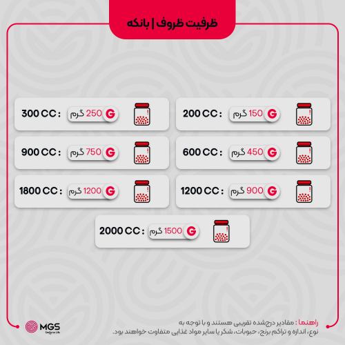بانکه حبوبات درب استیل کد B300S