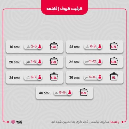 قابلمه سایز 32 استیل مدل 4118