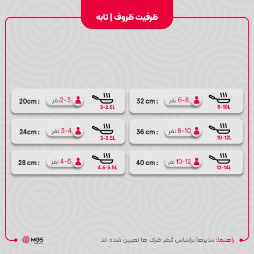 تابه مرغ پز دو دسته سایز 38 سه تیکه گرانیت طرح ایتالیا B
