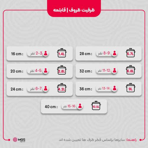 سرویس قابلمه 33 پارچه گرانیت طرح ایتالیا B
