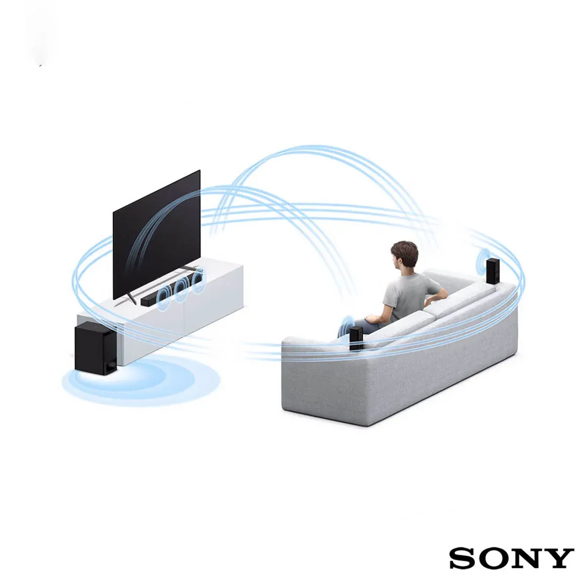 خرید بهترین مدل ساندبار برند سونی با کیفیت صدای فراگیر و بی نظیر