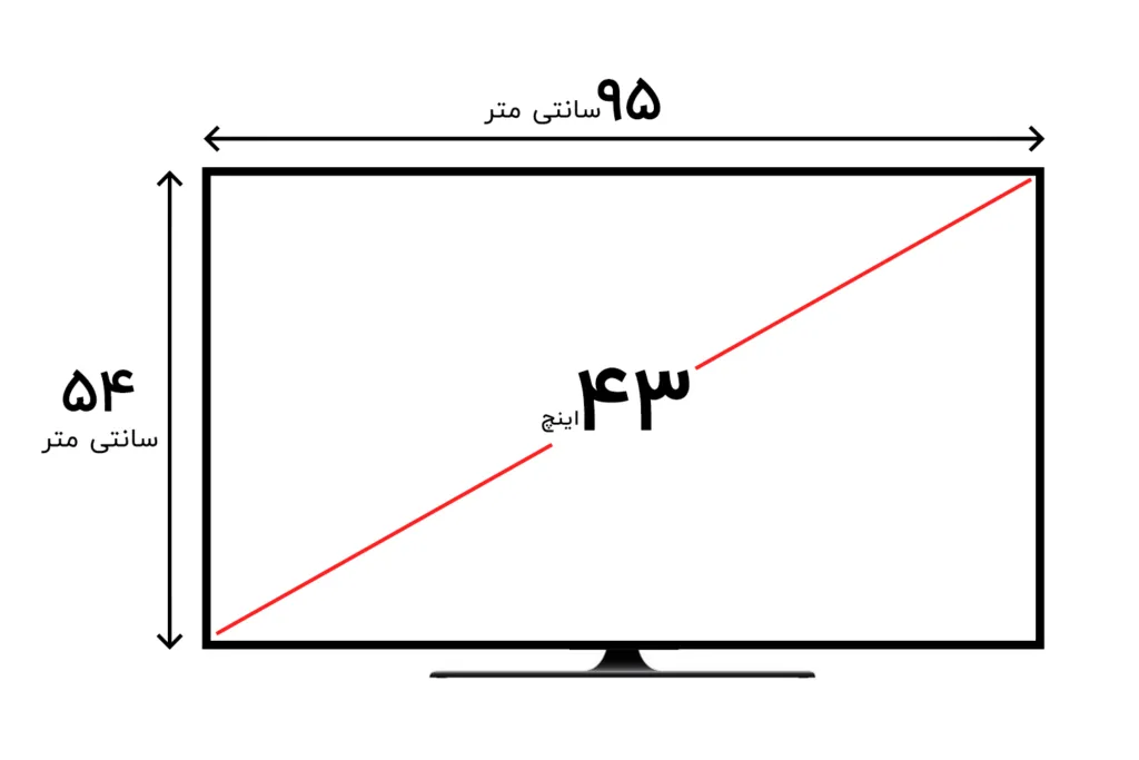 ابعاد تلویزیون 43 اینچ