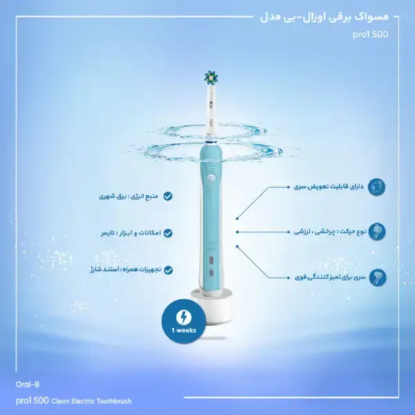 نمایندگی رسمی خرید مسواک برقی اورال بی