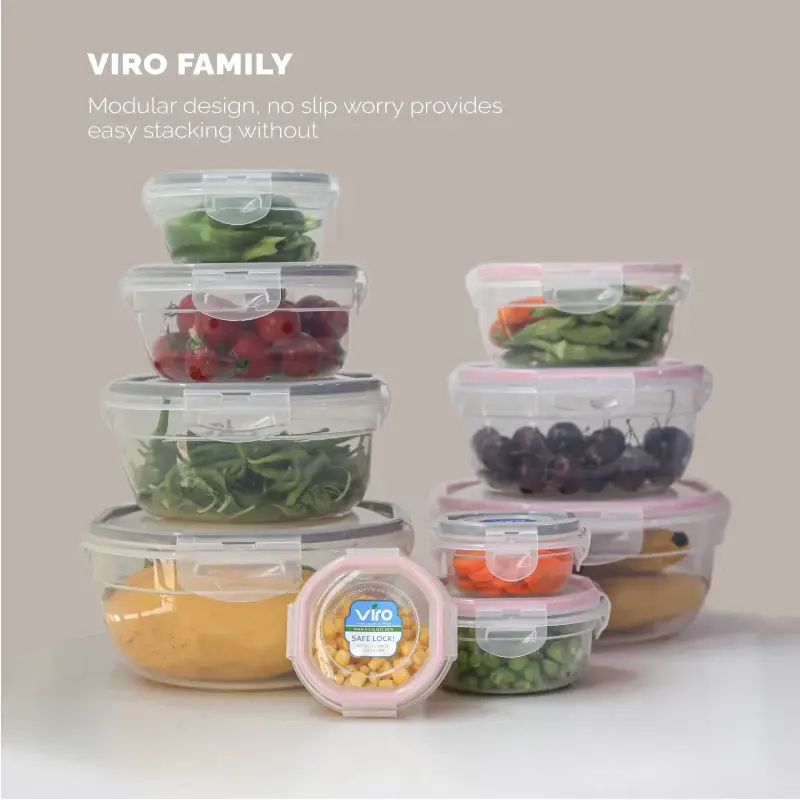 Features of Viro Products