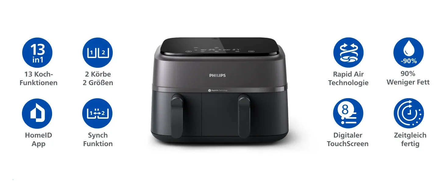 خرید سرخکن فیلیپس