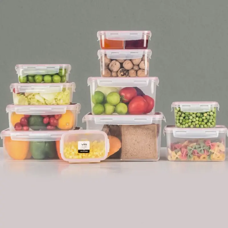 Price of Viro Products