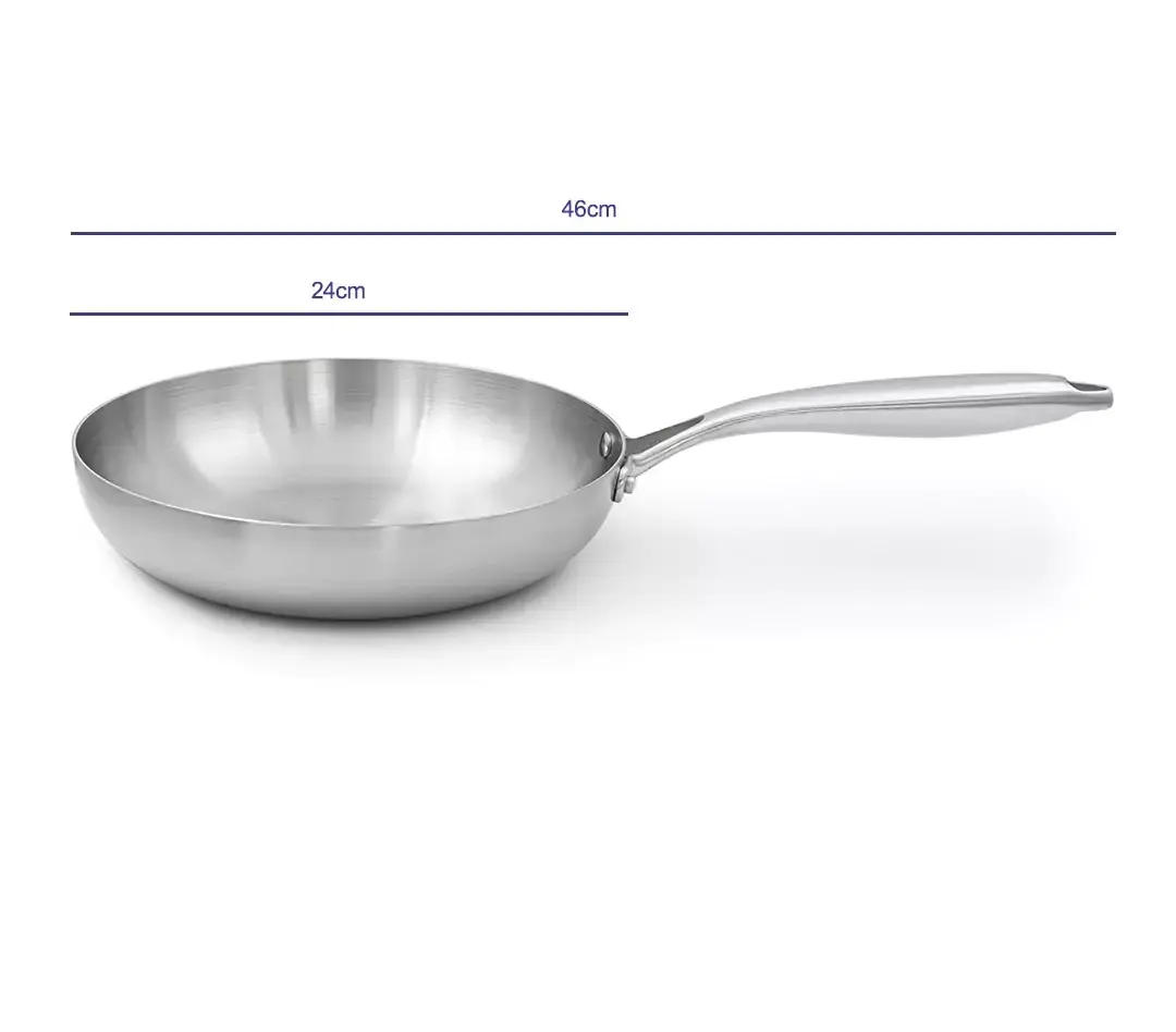 خرید انواع تابه سایز 24 استیل، تفال و گرانیتی با بهترین کیفیت