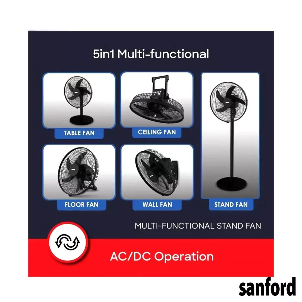 گردش هوای مطلوب با خرید بهترین پنکه سانفورد